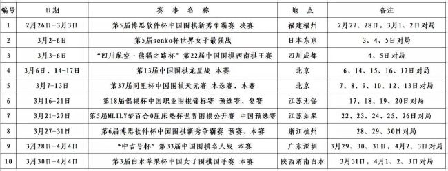 但我发自内心地憎恶这一切。